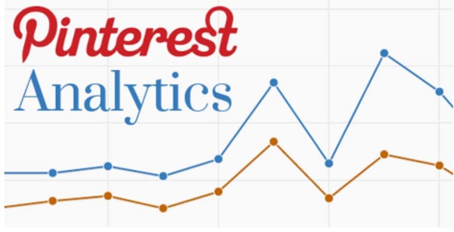 Analytics on Pintarest