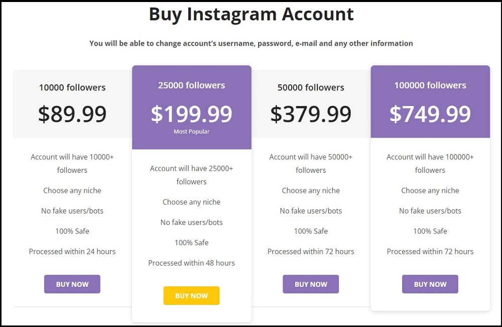 Buy Instagram Accounts for Freeway Social