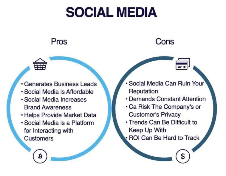 Social media pros and cons
