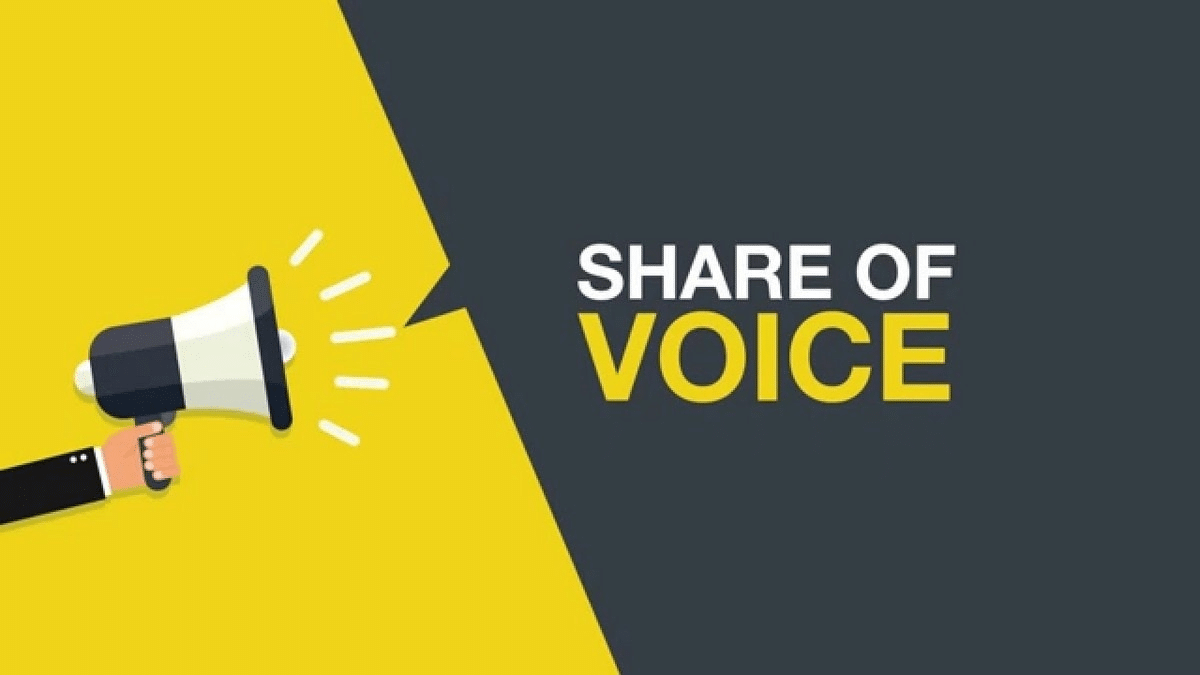 Social Share of Voice