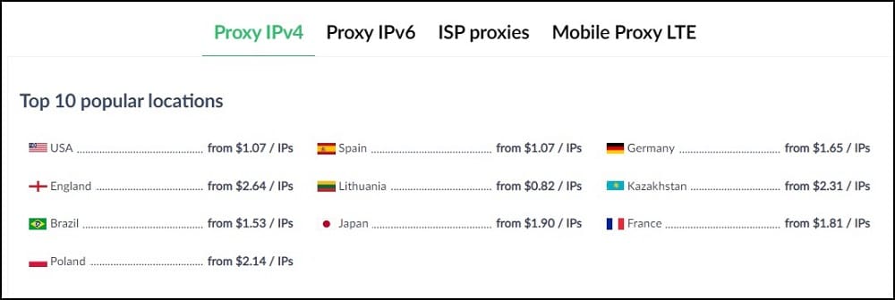 Proxy-Seller Pricing